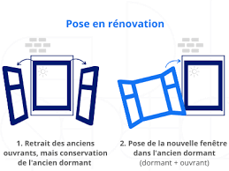 We did not find results for: En Renovation Ou En Depose Totale Quelle Pose De Fenetre Choisir