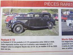 Panhard became a modest sized builder of mid to upscale technically conventional cars primarily for the domestic french market. Dernieres Nouvelles 2018 2020 Les Doyennes De Panhard Levassor