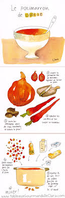 Tableauxgourmandsdeclara Com Recette Aquarelle Du Potimarron 30 X 30cm X 3 Recettes De Cuisine Illustrations Alimentaires Recette