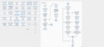 Sketch Flowchart At Paintingvalley Com Explore Collection