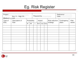 Categorization, rating a risk register is a tool used in risk management. Download Business Risk Register Template Excel
