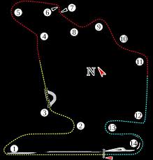 The first corner is the most popular overtaking spot. Hungaroring Alchetron The Free Social Encyclopedia