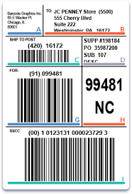 Ucc 128 labels, or now known as the gs1 128 label, allow your customer to scan the label's bar code and find out what the contents of the carton are before opening it. 34 Ucc 128 Label Format Labels Database 2020