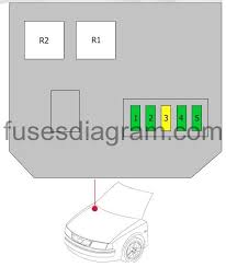 2006 bmw 330i fuse box. Fuse And Relay Box Diagram Bmw E90