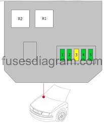 7ok 737 e90 m3 fuse box location diagram r random seed 2008 bmw solution wiring 2004 full e92 335i data s eyu 748 2017 328i 7ok 737 e90 m3 fuse box location subject advice wiring diagram site gosh it e90 fuse box diagram r random number wiring pistolesimobili it 7ok 737 e90 m3 … Fuse And Relay Box Diagram Bmw E90