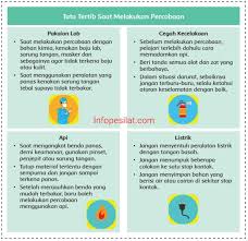 Check spelling or type a new query. Kunci Jawaban Buku Tematik Siswa Kelas 6 Tema 8 Subtema 2 Pembelajaran 2 Halaman 61 62 65 66 69 Info Pesilat