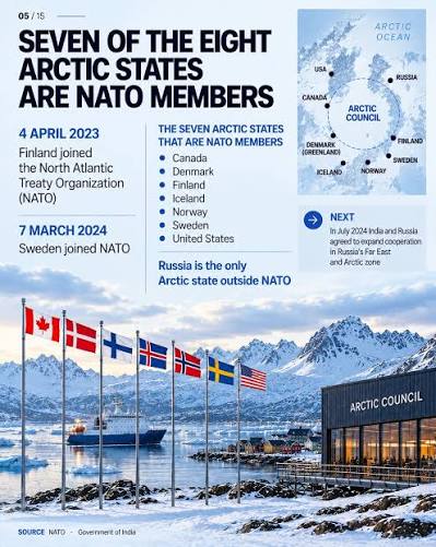 NATO Launches Arctic Sentry 🛡️ Strategic Arctic Mission Explained | UPSC (NATO Arctic Sentry, Arctic security mission, NATO Arctic strategy, militarization of Arctic, geopolitics of Arctic, UPSC inte