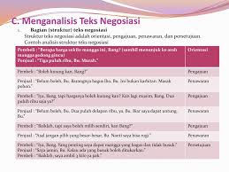 We did not find results for: Struktur Teks Negosiasi Dalam Bentuk Narasi