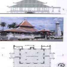 It is not to be confused with kampung hulu mosque, located a few blocks to the north; The Tengkera Mosque And The Kampong Keling Mosque In Melaka Download Scientific Diagram