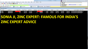 Mcx Free Tips Watch Our Daily 1 Live Zinc Call Between 11 To