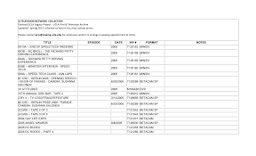 Q TELEVISION NETWORK COLLECTION OutfestUCLA Legacy Project ‐ UCLA Film &  Television Archive U