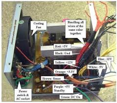 How To Convert A Computer Atx Power Supply To A Lab Power Supply Computer Power Supplies Diy Electronics Electronics Projects