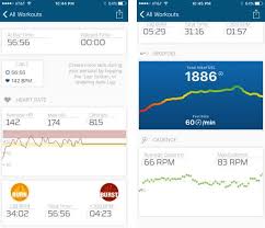 The sample used in this review was provided by wahoo fitness. Review Tickr X Fitness Tracker The Iphone Faq