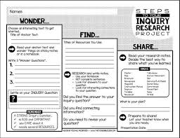 Inquiry Steps A Student Guide To An Inquiry Research Project Download This Template To Hel Inquiry Learning Problem Based Learning Inquiry Based Learning