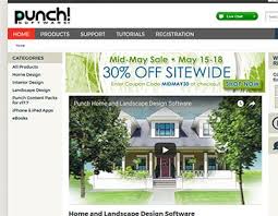 Software as a solution (saas) while technology hasn't quite developed to the point that software can spit out a finished design to your exact specifications, there are tools that make the graphic design process much easier. Top 17 Kitchen Cabinet Design Software Free Paid Designing Idea