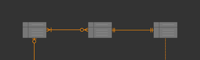 entity relationship diagrams with draw io draw io