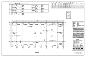 reinforcing steel steel rebar stetson building products