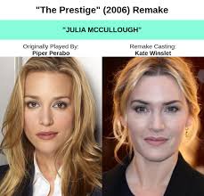 Breaking Casting News