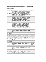 We did not find results for: Mersul Trenurilor De Calatori