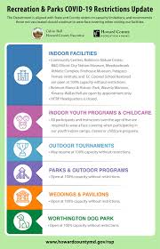 Sign up for any camp. Howard County Recreation And Parks Fotos Facebook