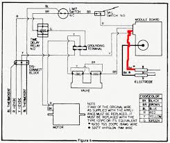 How to wire a unit heater thermostat. Suburban Rv Furnace Parts Thermostat Wiring Gas Furnace Electric Furnace