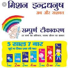 Intensified Mission Indradhanush 5.0, Hailakandi District ...