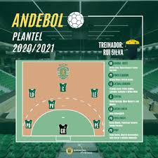 Vítor fernandes diz ter condições para presidir o bpf. Sporting Tatico Andebol 2020 2021 Antevisao Da Facebook