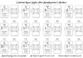 If the rune doesn't spawn, something is stopping it from spawning. Celestial Rune Sigils Elder Futhark Bindrune Oracle Deck Metaphysician S Toolbox Bindrunes Runes Elder Futhark