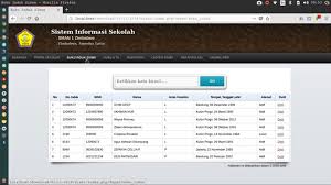 Quisiera compartir la eternidad contigo — разделим si no puedes convencerlos, confúndelos — если не умеешь убедить, запутай. Labtik Source Code Sistem Informasi Pusat Data Desa Sipudes Dengan Framework Codeigniter Free Free