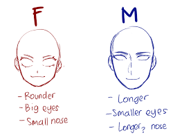Do anime characters even have lips? Male Anime Face Anatomy Novocom Top
