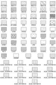 Check spelling or type a new query. Using Hatch Patterns In Your Drawings Mastering Autocad 2005 And Autocad Lt 2005
