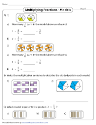 Arrays and area models to the standard algorithm. Multiplying Fractions Worksheets