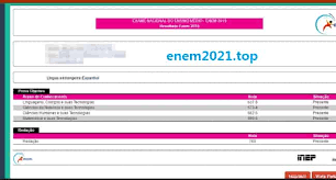 Novas datas para o enem 2021. Resultado Enem 2021 Data De Divulgacao Como Calcular