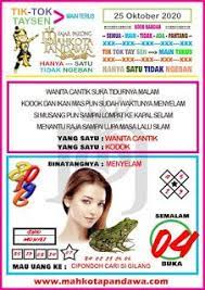 Forum Syair Hongkong Syairnagamas Kode Syair Hk Hari Ini Buku Gambar