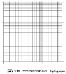 Image result for log graph paper