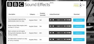The Top 13 Sites For Downloading Completely Free Sound Effects Find out the best vocal effects apps for iphone, including vocalive, warm me up!, erol singer's studio and other top answers suggested and voice synth is a professional live instrument to create new voices, choirs, sounds, and soundscapes.