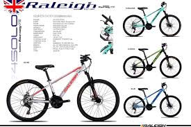 However, it is good to start providing a background of this traditional brand. Raleigh Malaysia Posts Facebook