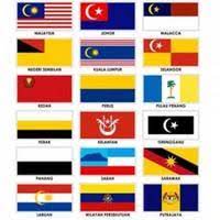 11 negeri dan dua wilayah persekutuan terletak di semenanjung melayu manakala dua negeri dan satu wilayah persekutuan yang lain terletak di pulau brunei. Nama Nama Negeri Di Malaysia Other Quiz Quizizz