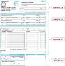 Informazioni sul servizio informativa privacy informativa cookies. Menu Di Servizio