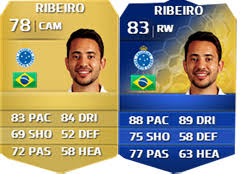 20 21 o clube palestrino pagou cerca de r$2 milhões pela contratação de weverton. Fifa 14 Ultimate Team Gold Most Consistent Never If Tots
