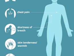 The red severe blood clots may not be common and only 10 percent of blood clots involve the deep veins of the arms. Blood Clots Signs Symptoms And Complications