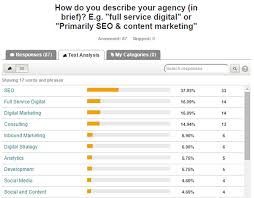 Too many outreach attempts fail due to bad. 11 Agency Growth Secrets From 6 Of The Best Founders