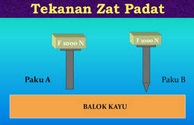 Contoh Soal Ulangan Ipa Kelas Viii Smp Mts Semester 2 Materi Tekanan Zat Dan Penerapannya Dalam Kehidupan Sehari Hari