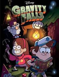 It's time to find out which character from gravity falls you are: Gravity Falls Quiz Fun Quiz Quizizz