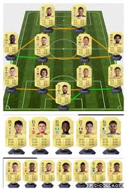 No wonder, then, that premier league footballers are extremely desirable for the majority of the fut 21 players. Fifa 21 Rating Prediction Prem Tots Fifa