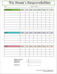 Chore Chart Ideas Energise Kids Energise Kids