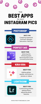 The Best Apps To Edit Instagram Pics Photoshop Kira Kira Lightroom Vsco And Perfect 365 Photoshop Photoed Learn Photo Editing Best Photoshop App Instagram