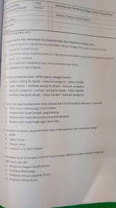 Contoh soal tiu cpns tes logika umum. Soal Uji Kompetensi Blk 2021 Teknik Otomotif Pemeliharaan Kendaraan Ringan Sistem Konvensional