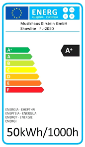 led dimmer watt calculator lumen watts lumens chart fl 50