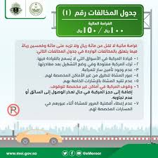يعد كرت rtx 3080 افضل كرت شاشة قادر علي عرض الالعاب بجودة 4k بشكل مذهل ، حيث انه كان من الصعب على الكثير تشغيل الالعاب بتلك الدقة الا في حالة دفع مبلغ كبير جدا مقابل 5. Ø§Ù„Ø§Ø³ØªØ¹Ù„Ø§Ù… Ø¹Ù† Ù…Ø®Ø§Ù„ÙØ§Øª ÙˆØ²Ø§Ø±Ø© Ø§Ù„Ù†Ù‚Ù„ Ø¨Ø±Ù‚Ù… Ø§Ù„Ù‡ÙˆÙŠÙ‡ Ù…ÙˆÙ‚Ø¹ Ù…Ø­ØªÙˆÙŠØ§Øª
